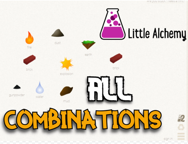 Little Alchemy Elements Combinations